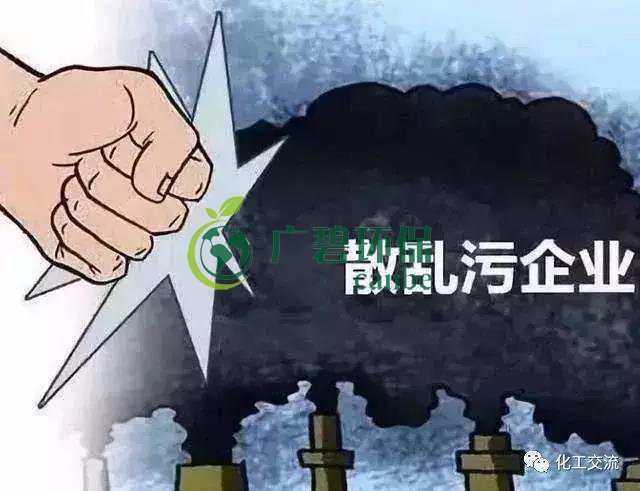 什么是“散亂污”企業(yè)？清理“散亂污”企業(yè)專項行動的通告(圖1)